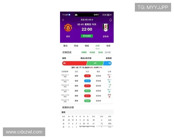 英超比赛直播中心实时赛程分析精彩进球回放与球迷互动一站式平台